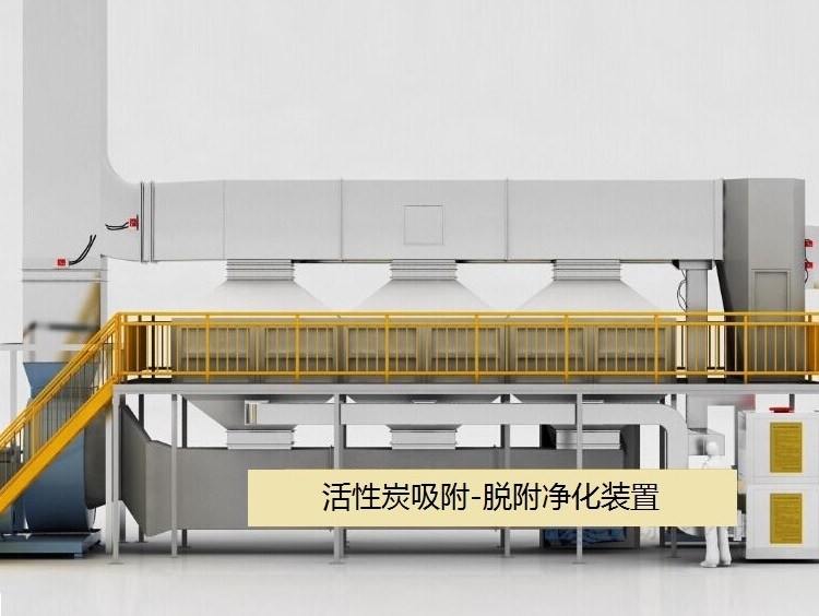 VOCs有機廢氣解決方案