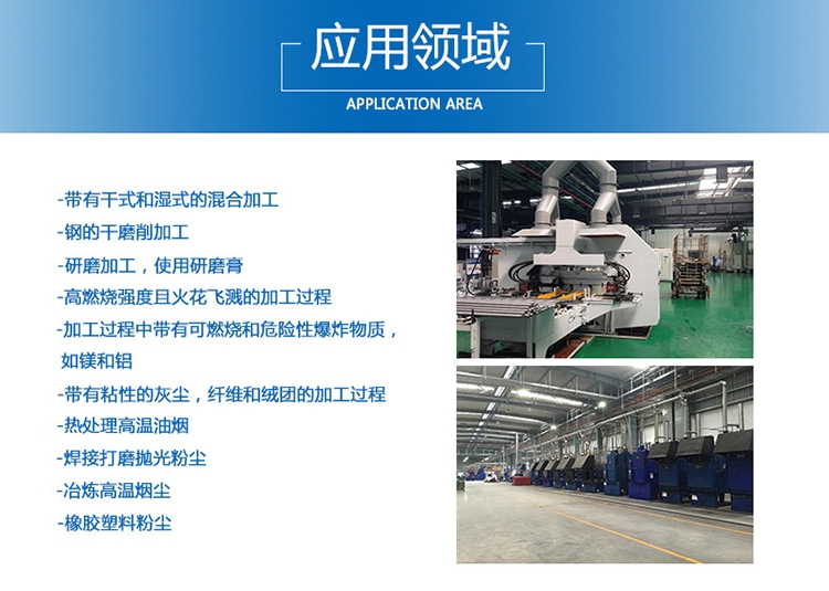 文丘里濕式除塵器設備應用范圍2